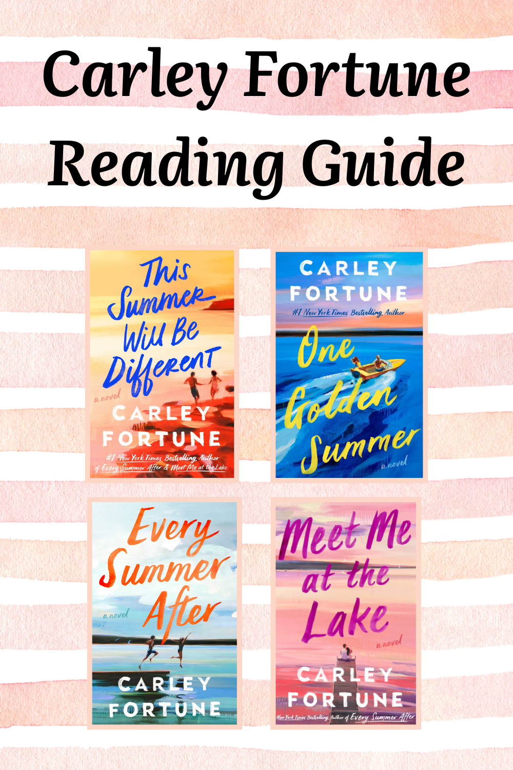 Reading Guide: Carley Fortune Books in Order